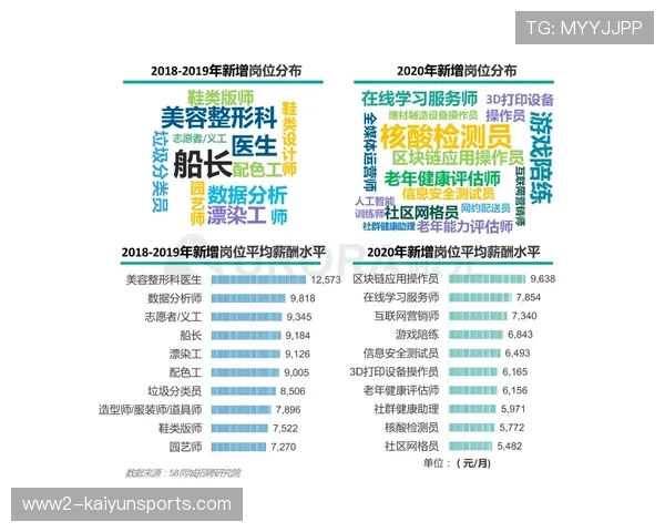 诺丁汉森林薪资结构优化升级 努诺打造双线作战阵容深度体系