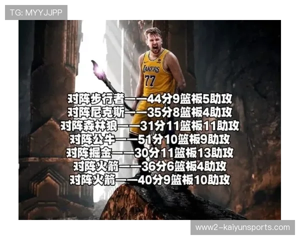 东契奇关键时刻得分统计领先,湖人核心末节表现往往直接决定比赛最终走向